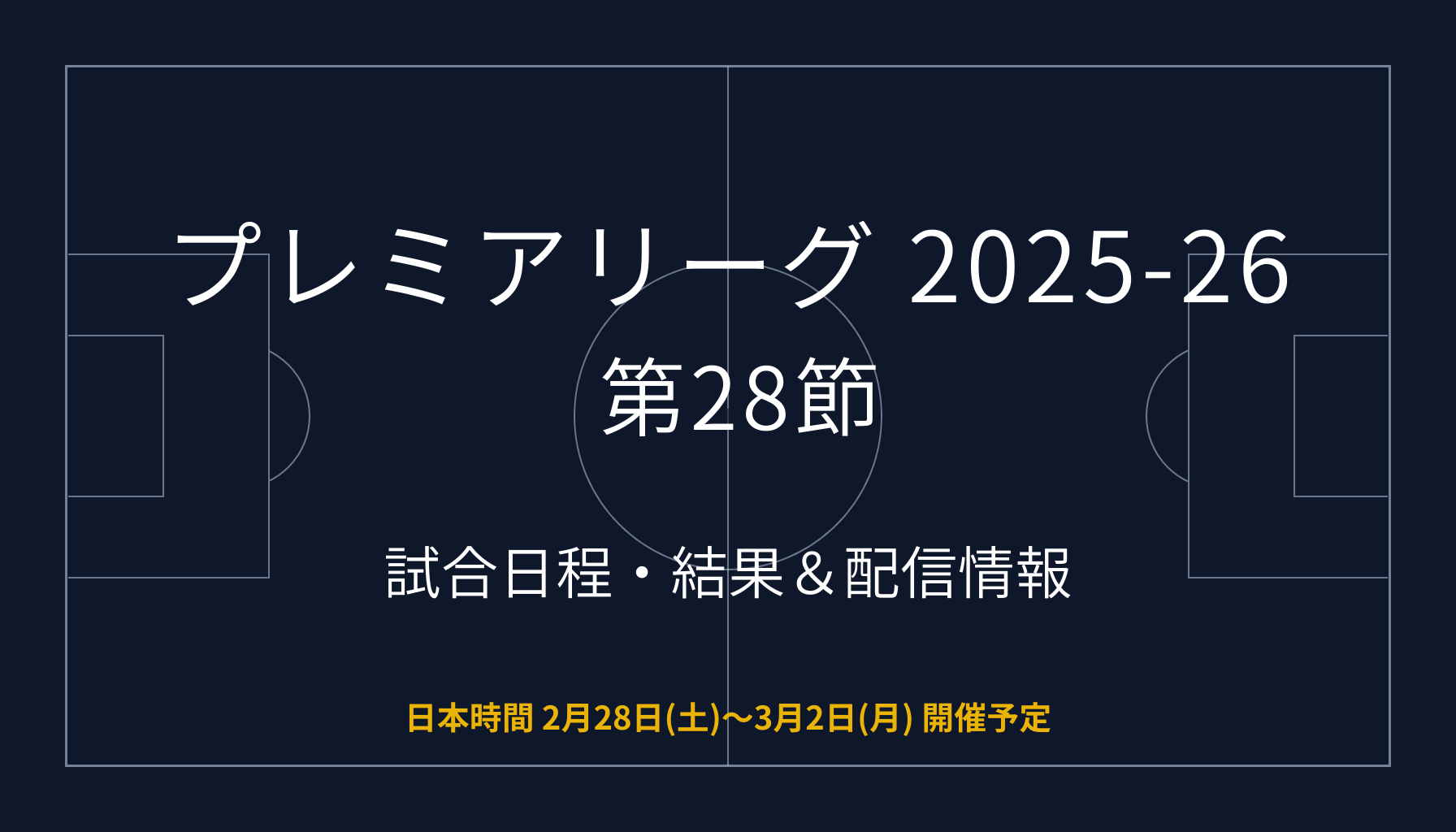 プレミアリーグ 2025-26 第28節 試合日程・結果＆配信情報