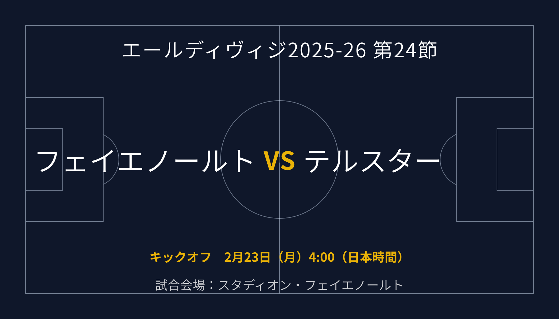 エールディヴィジ2025-26 第24節 フェイエノールト v テルスター プレビュー