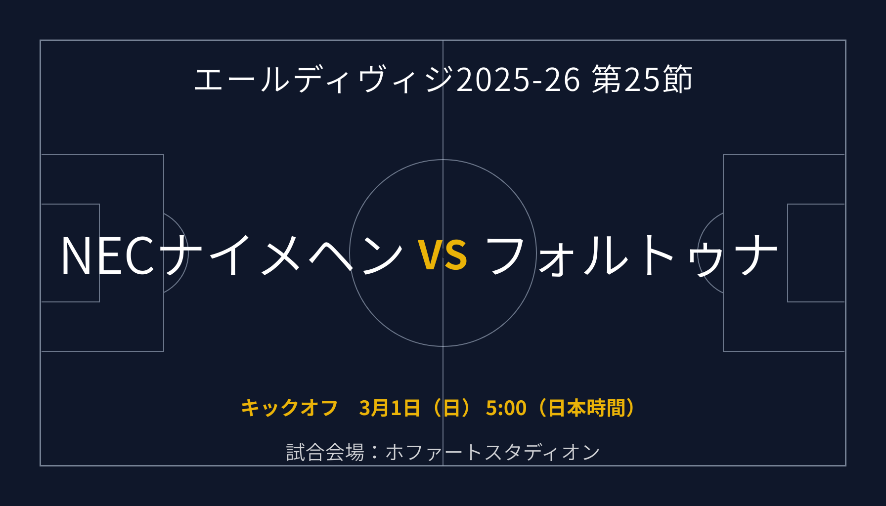 エールディヴィジ2025-26 第25節 NECナイメヘン v フォルトゥナ・シッタート 試合カード