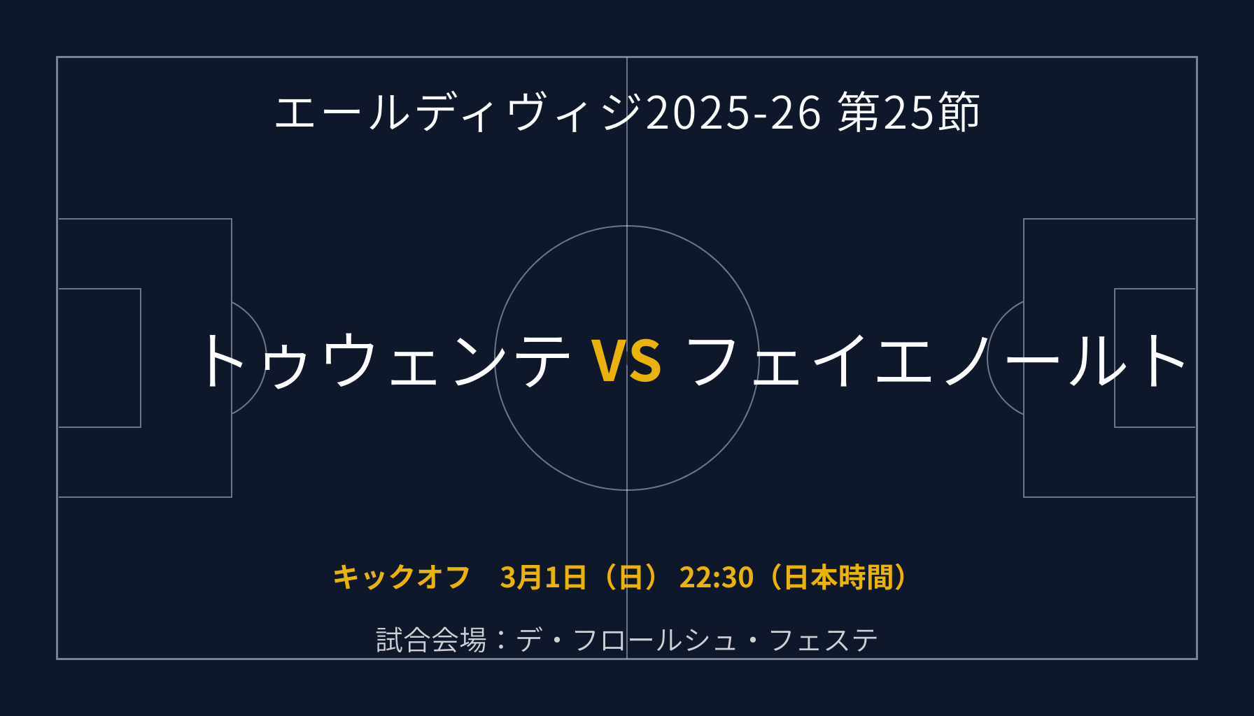 エールディヴィジ2025-26 第25節 トゥウェンテ v フェイエノールト