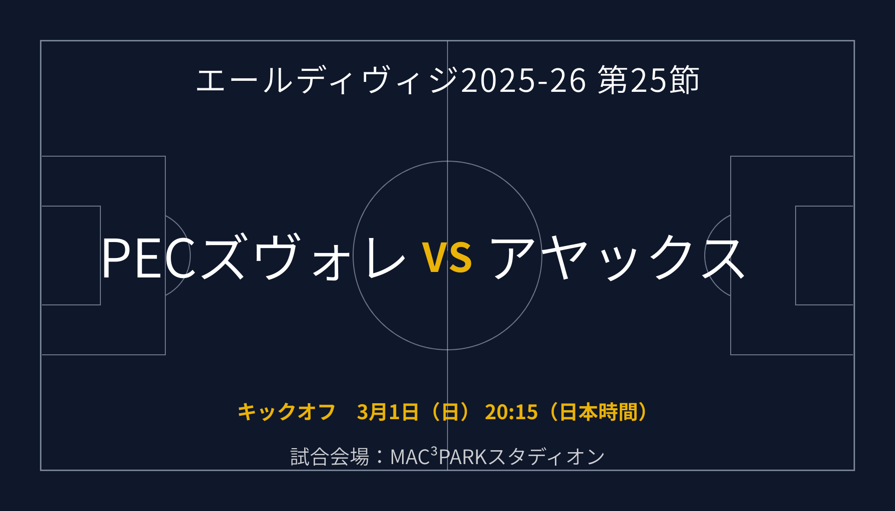 エールディヴィジ2025-26第25節 PECズヴォレ v アヤックス