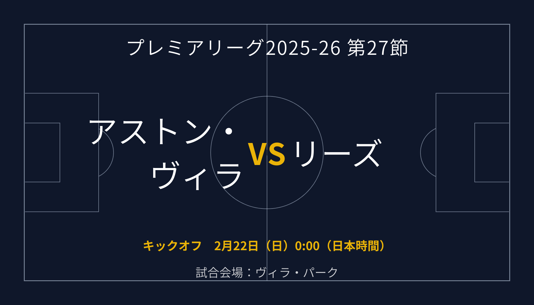 プレミアリーグ2025-26第27節】アストン・ヴィラ v リーズ プレビュー