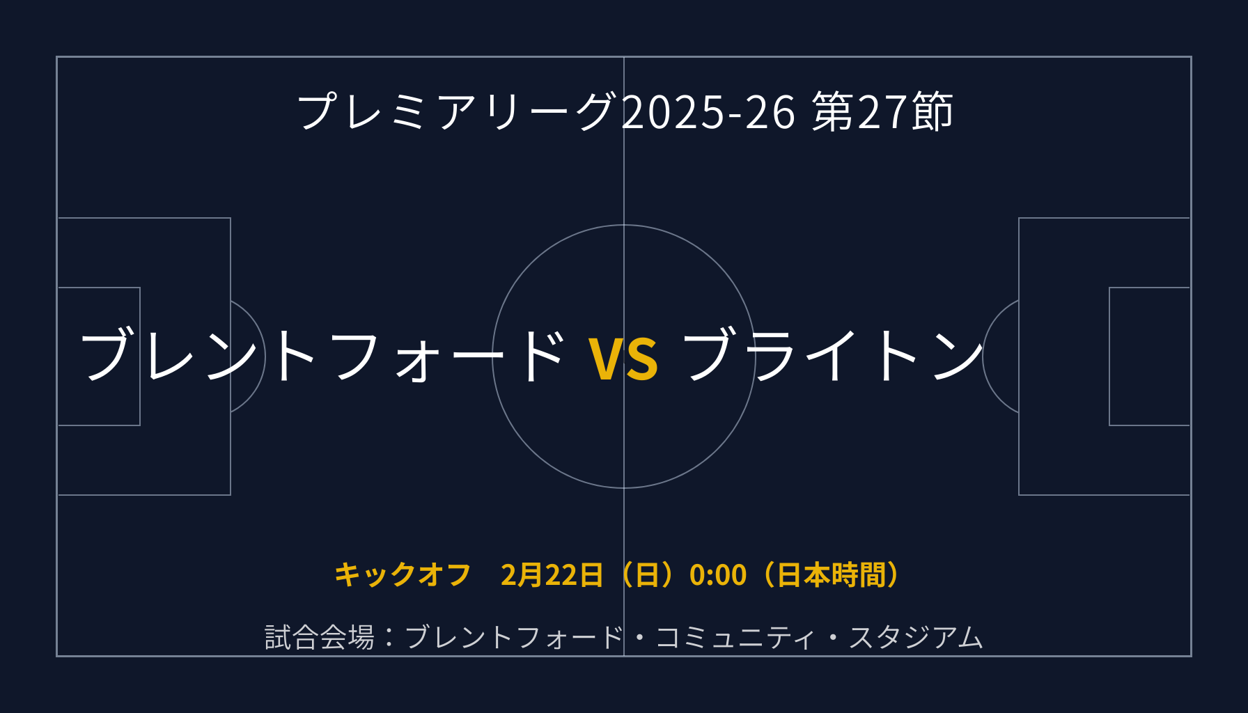 プレミアリーグ2025-26 第27節 ブレントフォード v ブライトン プレビュー