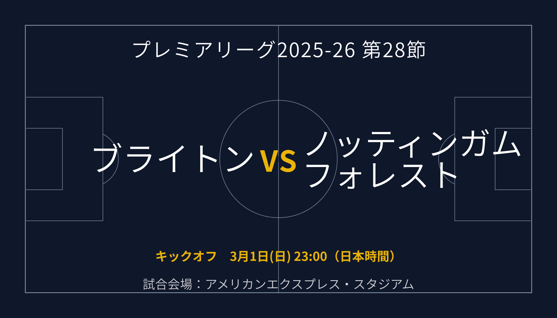 プレミアリーグ2025-26 第28節 ブライトン v ノッティンガム・フォレスト 試合プレビュー