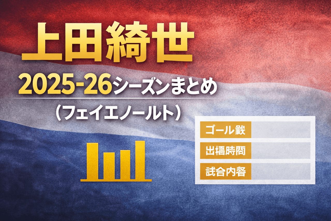 上田綺世 2025-26シーズンまとめ（フェイエノールト）