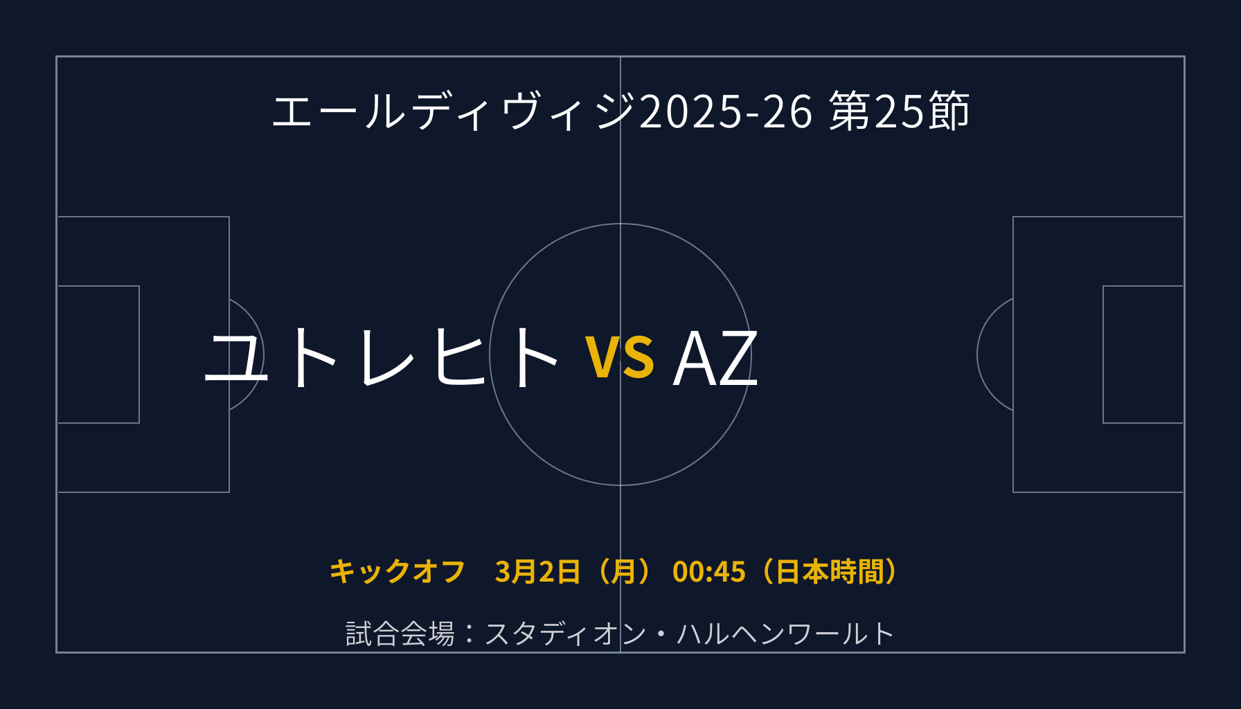 エールディヴィジ 2025-26 第25節 ユトレヒト v AZアルクマール