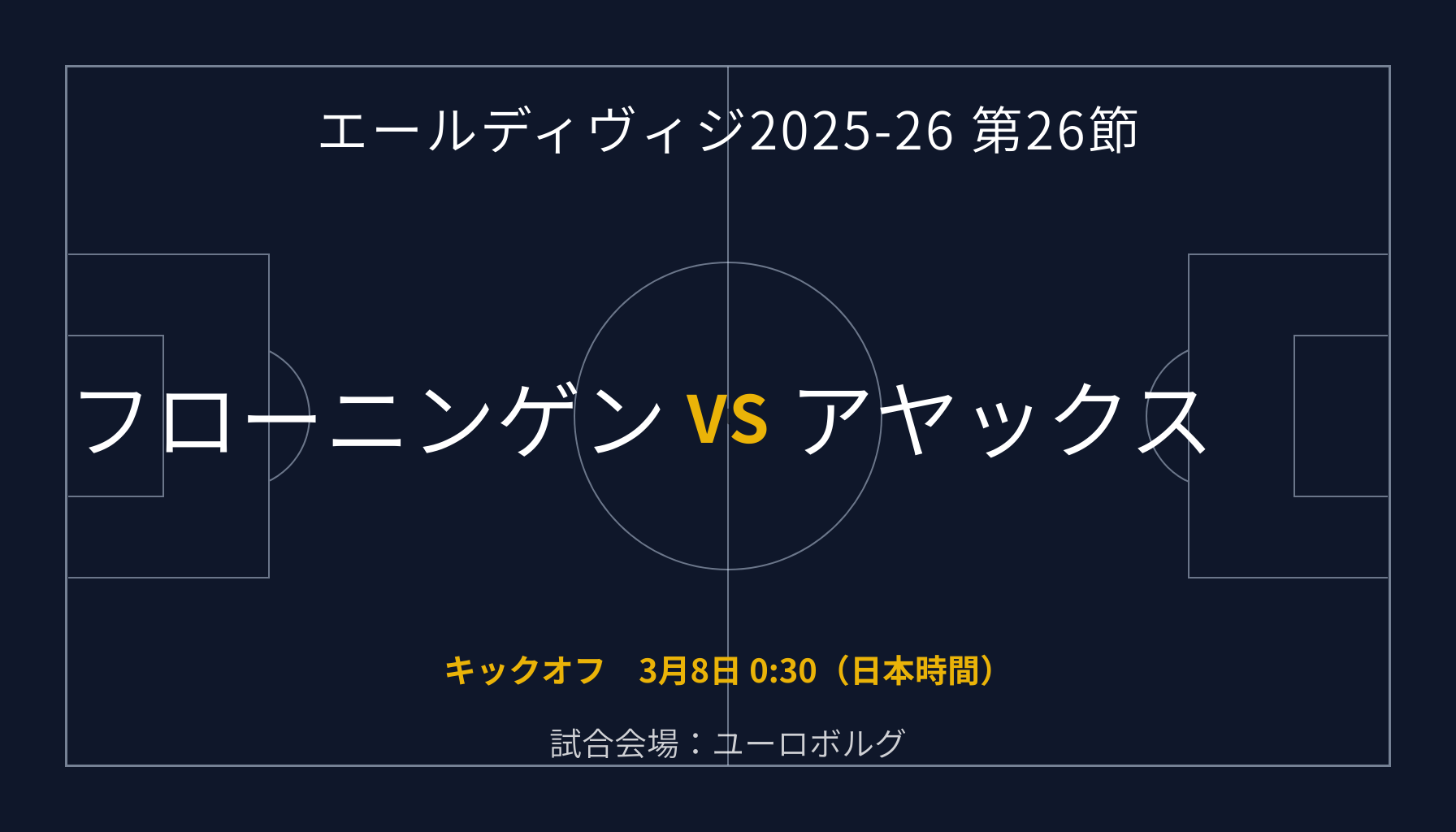エールディヴィジ 2025-26 第26節 フローニンゲン v アヤックス プレビュー