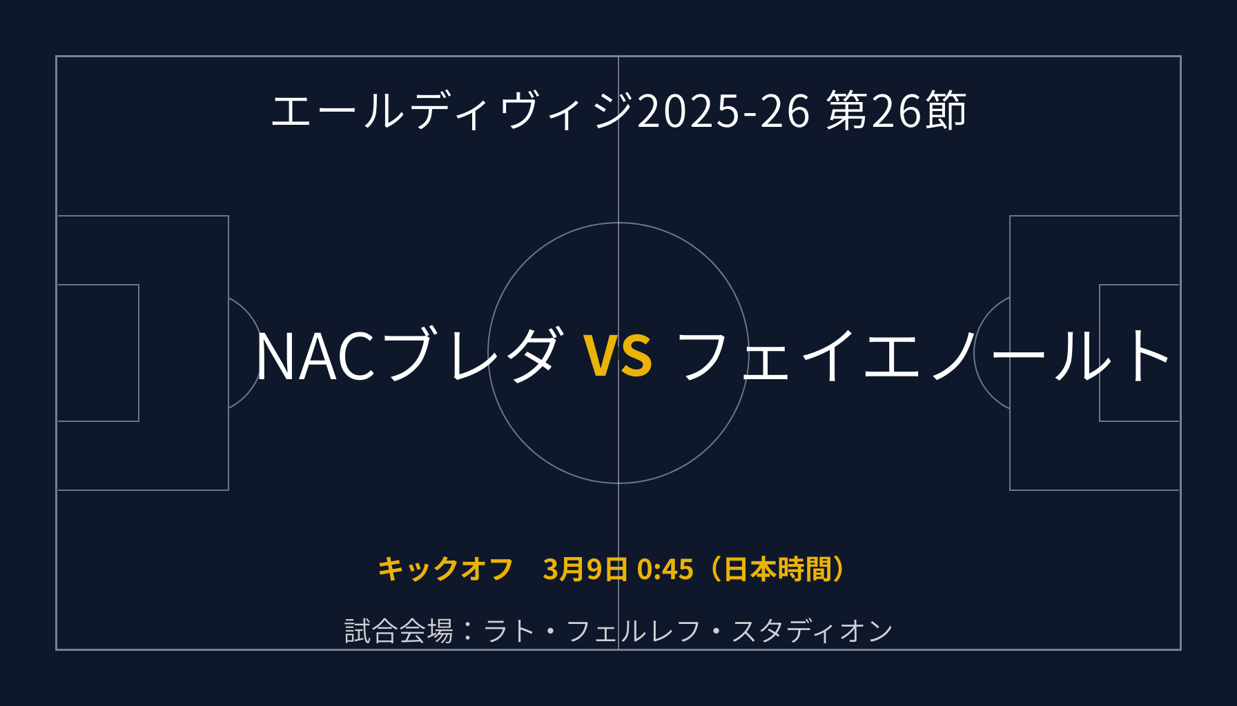 エールディヴィジ 2025-26 第26節 NACブレダ v フェイエノールト プレビュー