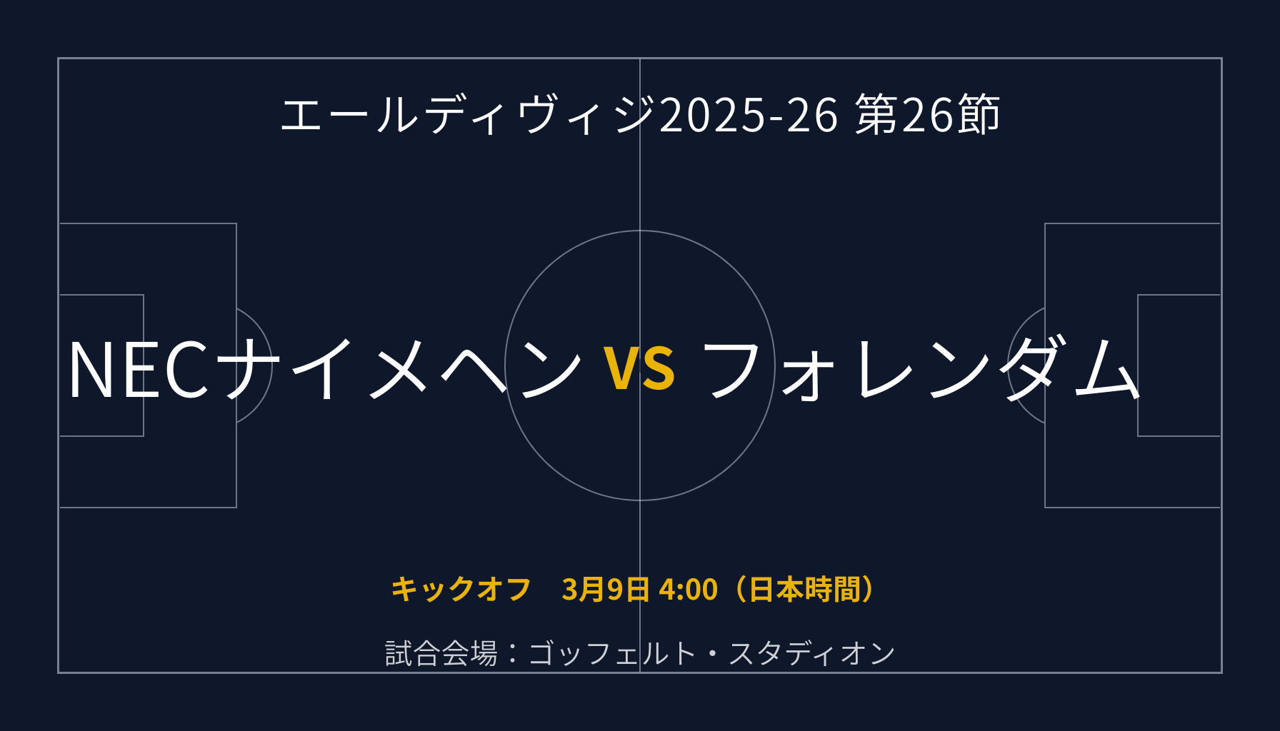 エールディヴィジ 2025-26 第26節 NECナイメヘン v フォレンダム プレビュー