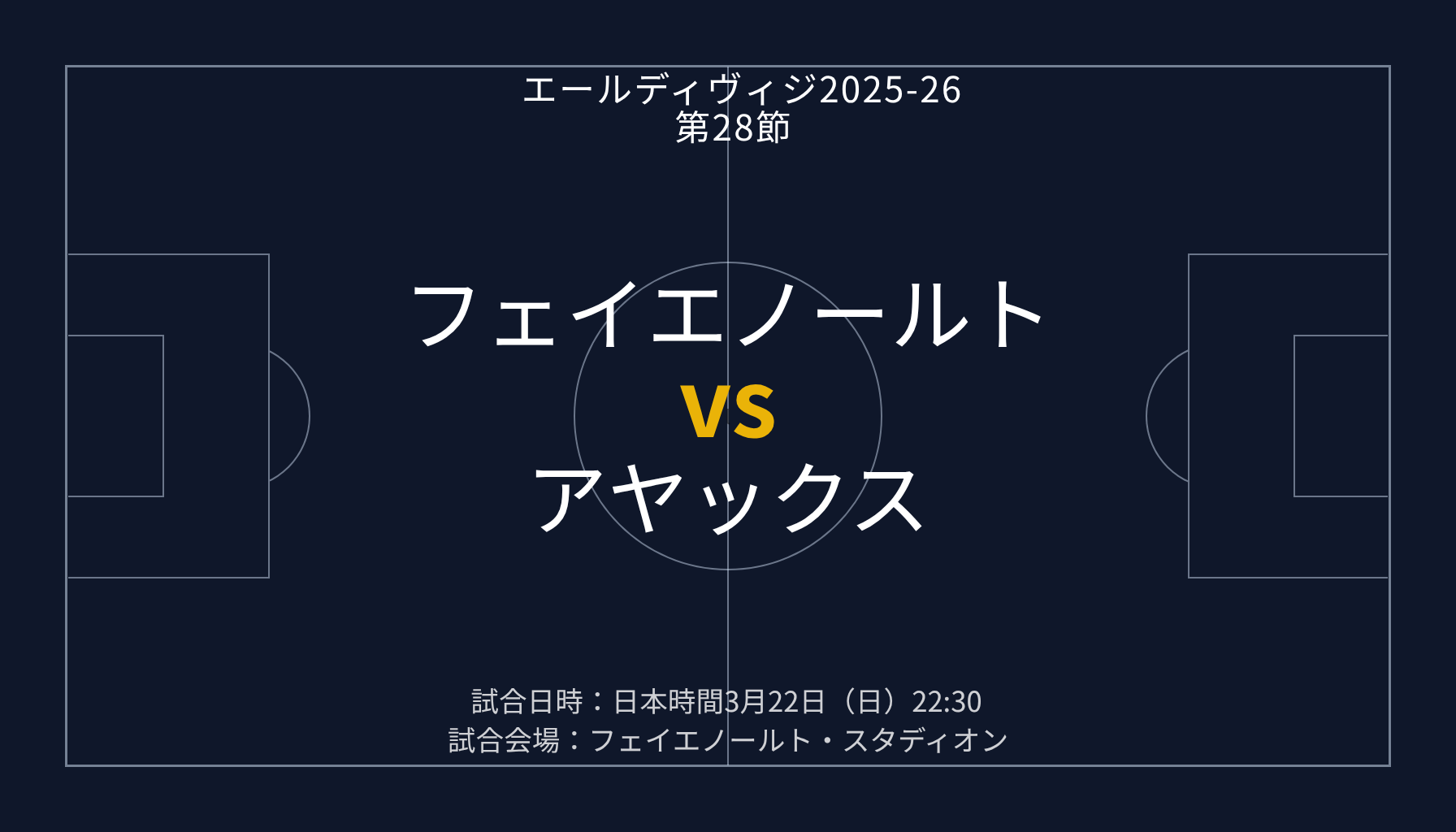 フェイエノールト v アヤックス【エールディヴィジ 2025-26 第28節】