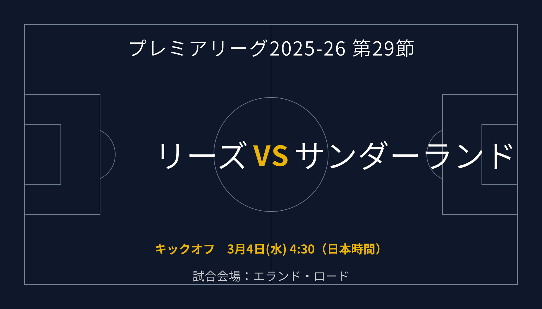 プレミアリーグ2025-26第29節「リーズ vs サンダーランド」プレビュー