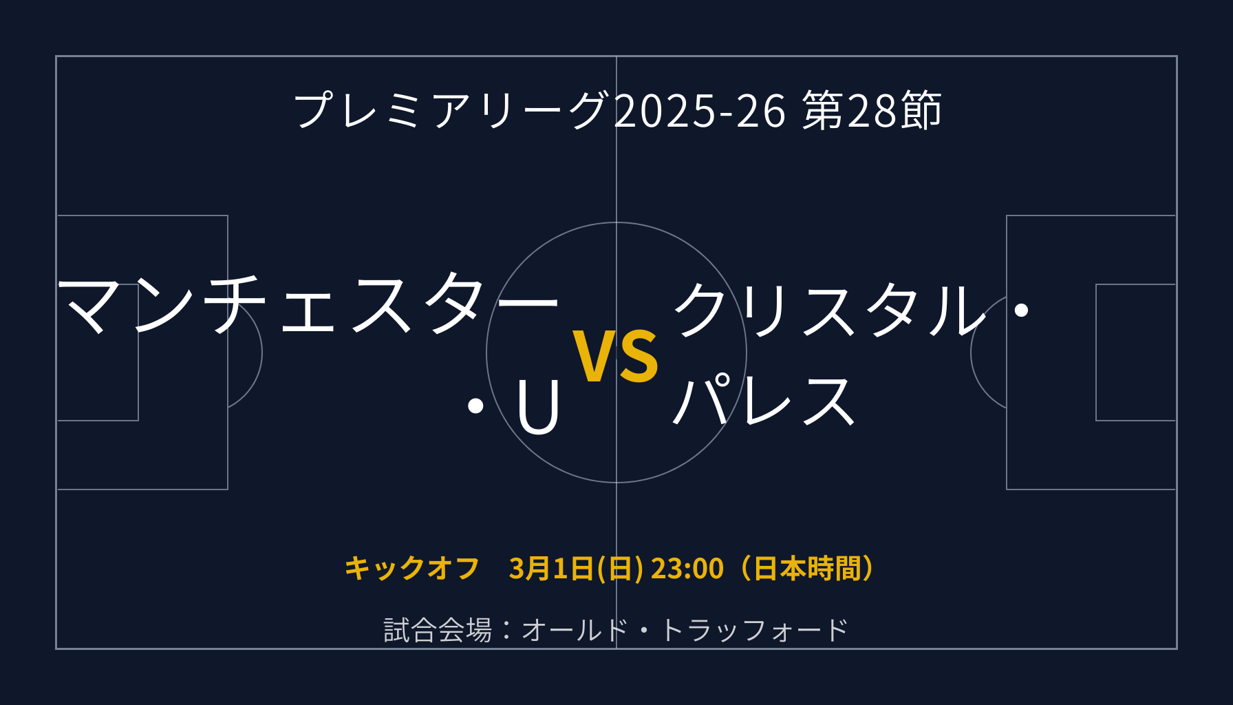 プレミアリーグ 2025-26 第28節 マンチェスター・U v クリスタル・パレス