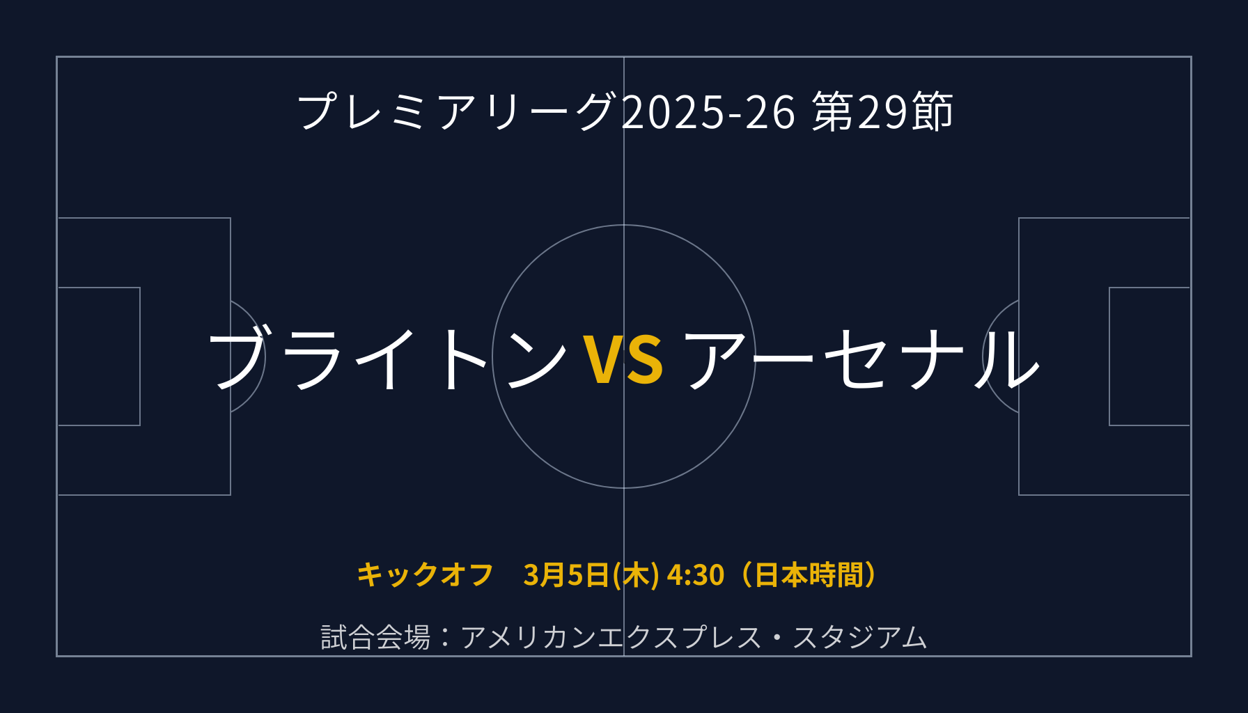 プレミアリーグ2025-26第29節 ブライトン v アーセナル プレビュー
