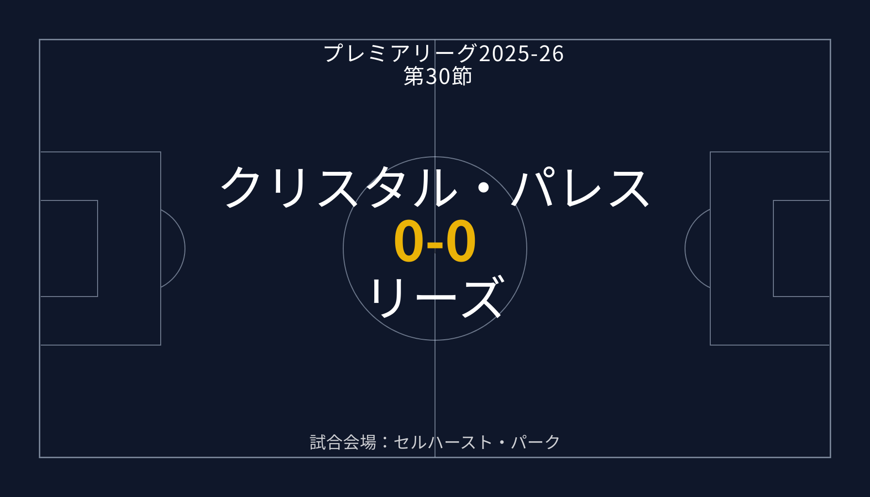 クリスタル・パレス 0-0 リーズ【プレミアリーグ第30節】