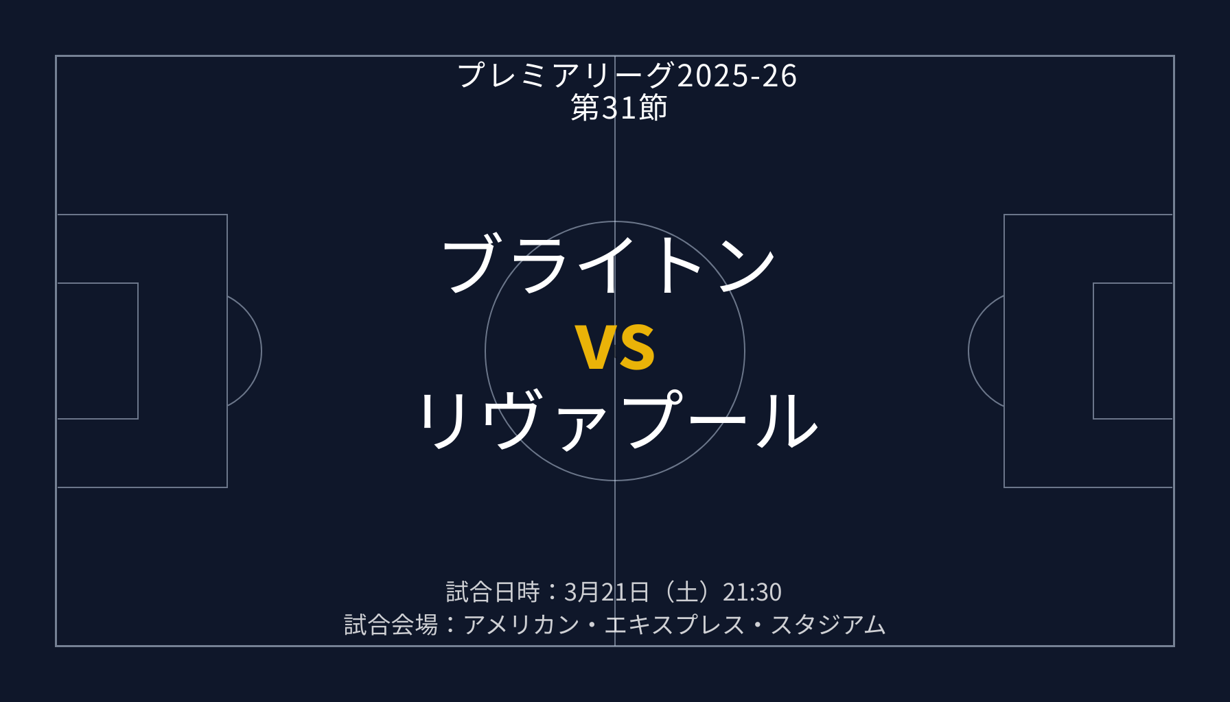 ブライトン v リヴァプール【プレミアリーグ第31節】