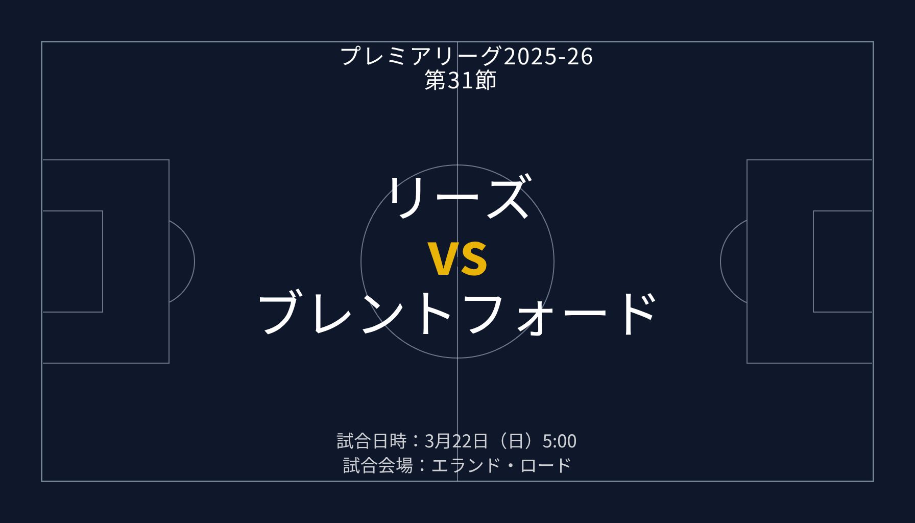 リーズ v ブレントフォード【プレミアリーグ 2025-26 第31節】